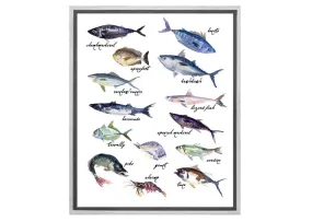 Fish 2 | Canvas Art Print